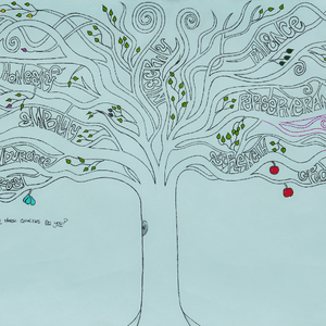 A thumbnail preview of Tree of Qualities, an example of Visual Art work from the Craft and Design exhibition.